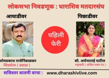 पहिली फेरी : धाराशिव मतदारसंघात ओमराजे निंबाळकर आघाडीवर