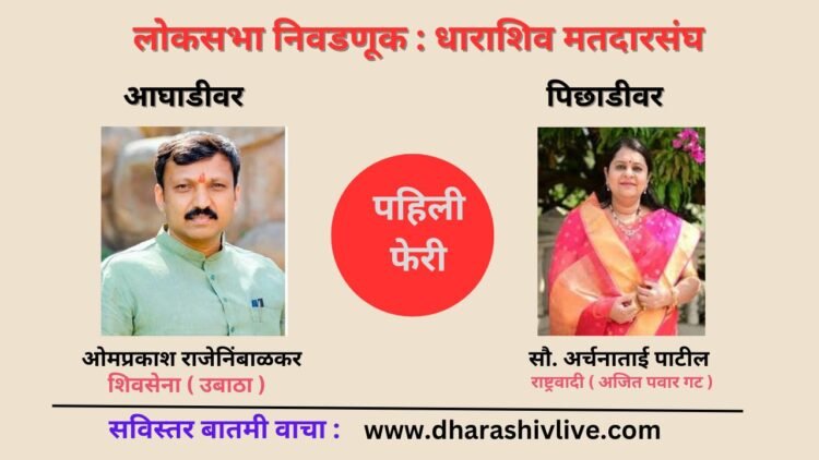 पहिली फेरी : धाराशिव मतदारसंघात ओमराजे निंबाळकर आघाडीवर