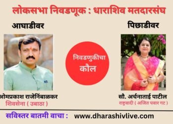 धाराशिव मतदारसंघात ओमराजे निंबाळकर विजयाच्या वाटेवर