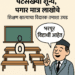नाटकाचे तीन अंक: ‘पटसंख्या शून्य, पगार मात्र लाखोंचे’  — शिक्षण खात्याचा विदारक तमाशा उघड !