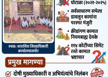 भूम नगरपरिषदेतील मनमानी कारभार आणि भ्रष्टाचाराविरोधात १५ नगरसेवकांचे जिल्हाधिकारी कार्यालयासमोर लाक्षणिक उपोषण