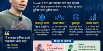 AI मुळे लाखो नोकऱ्या जाणार’ हा अंदाज ठरला चुकीचा; OpenAI CEO सॅम ऑल्टमन यांची कबुली