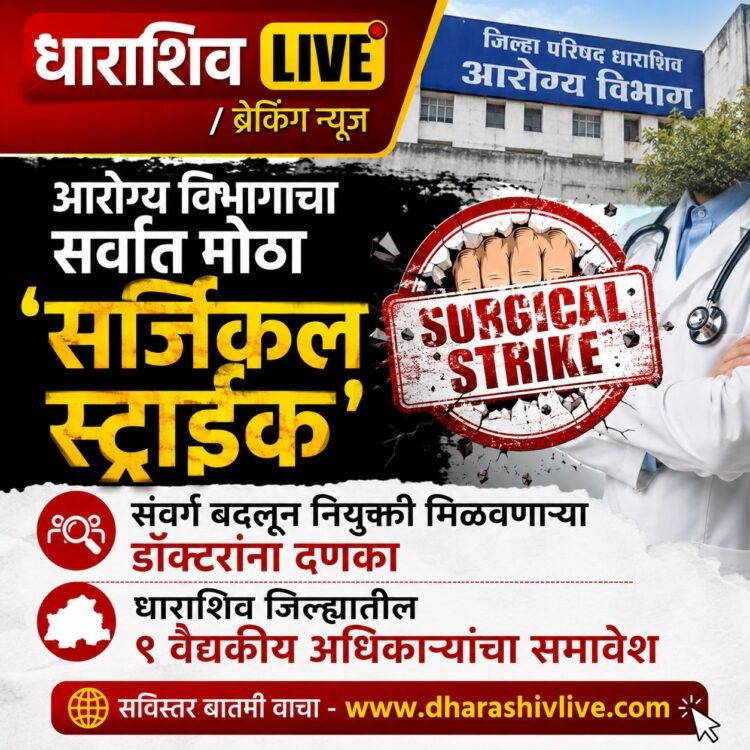 आरोग्य विभागाचा सर्वात मोठा ‘सर्जिकल स्ट्राईक’; संवर्ग बदलून नियुक्ती मिळवणाऱ्या डॉक्टरांना दणका