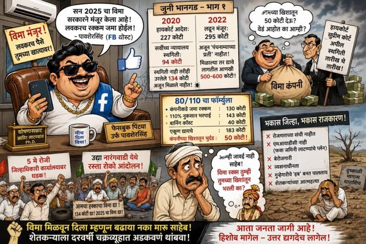 फेसबुक पिंट्या उर्फ पावशेरसिंहाची ‘विमा’ गॅरंटी! कंपनी कोर्टात, शेतकरी रस्त्यावर, आणि साहेब मात्र फेसबुकवर!