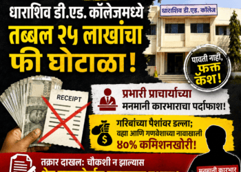 धाराशिव: अध्यापक विद्यालयात विद्यार्थ्यांची दिवसाढवळ्या लूट; प्रभारी प्राचार्यांवर २५ लाखांच्या घोटाळ्याचा आरोप
