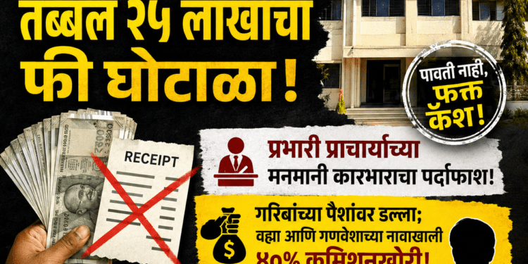 धाराशिव: अध्यापक विद्यालयात विद्यार्थ्यांची दिवसाढवळ्या लूट; प्रभारी प्राचार्यांवर २५ लाखांच्या घोटाळ्याचा आरोप
